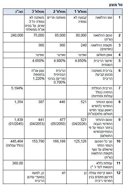 בינ''ל אחרון.jpg