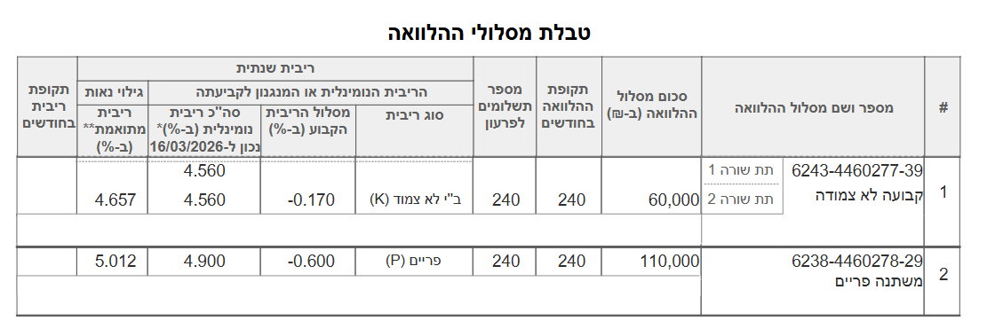 צילום מסך 2026-03-22 175113.png