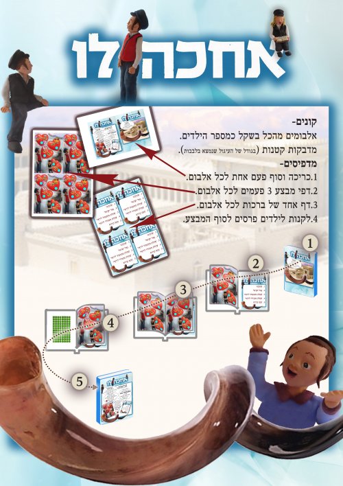 הוראות להפעלת אלבום.jpg