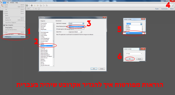 הוראות להפיכת אקרובט לעברית.png