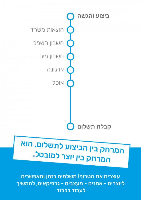 תחרות111.jpg