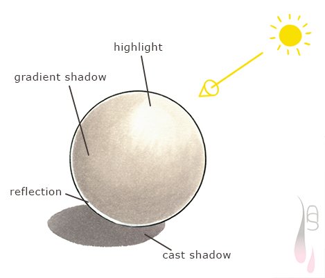 ball-shadow.jpg