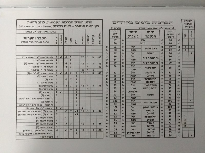 123 - עותק.jpg