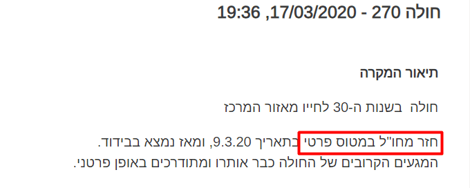 צרות של עשירים.png