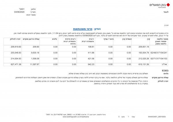 יתרה לסילוק משכנתא_1.jpg