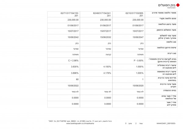 יתרה לסילוק משכנתא_2.jpg