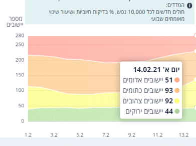 חצי.png