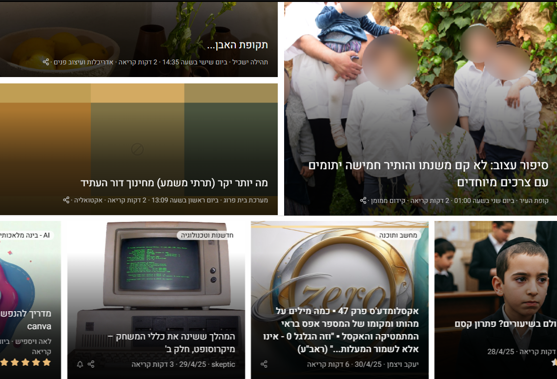 מי יודע איך עובד האלגוריתם של תצוגת המאמרים בפרוג?