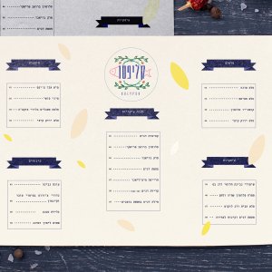 מיתוג מסעדת דגים