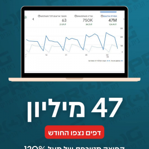 סיכום שבועי