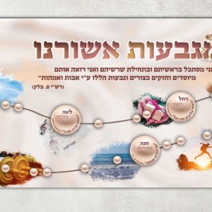 מגבעות-אשורנו-קיר-מרכזי.jpg