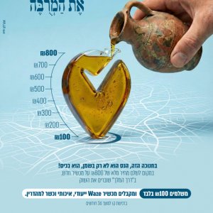 דרך-המלך---חנוכה-27.11.25.jpg