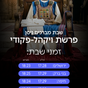 זמני כניסת השבת