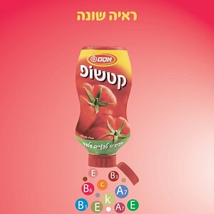 שינוי תפיסה למוצר