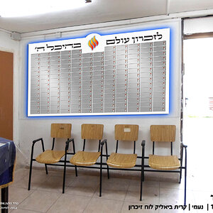 קרית ביאליק לוח זכרון