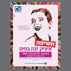 מפעל הפיס